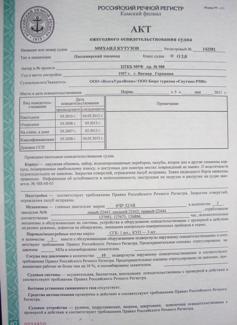 Михаил Кутузов, акт ежегодного освидетельствования судна